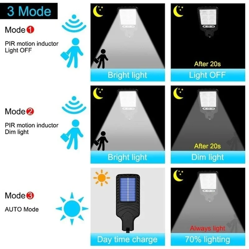 Outdoor Solar Garden Lights wi - Smart Led Garden review and price