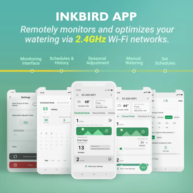 Inkbird IIC-600-WIFI 6-Zone Sm - Smart Garden Irrigation review and price