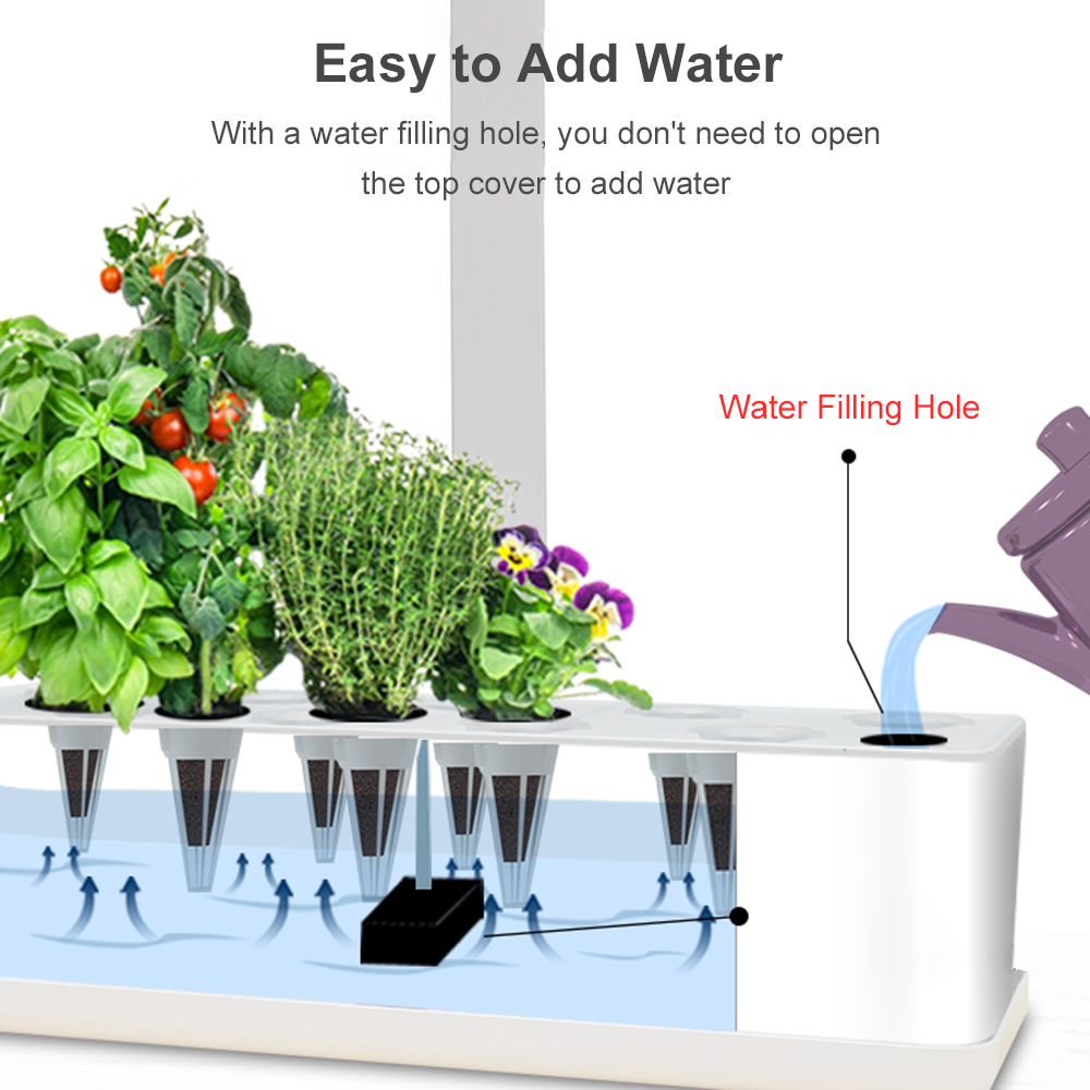 Smart Hydroponics Growing Syst - Smart Led Garden review and price